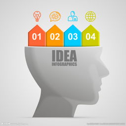 信息图表图片在信息咨询服务中的应用与价值