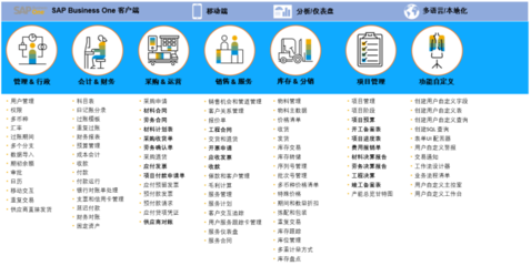 菏泽本地ERP实施服务商 中科华智，专业与信赖之选